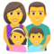 Familie: Mann, Frau, Mädchen, Junge