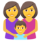 Familie: Frau, Frau, Junge