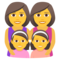 Familie: Frau, Frau, Mädchen, Mädchen