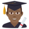 Student: Mitteldunkle Hautfarbe