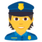 Polizist(In)