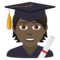 Student(In): Dunkle Hautfarbe
