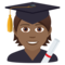 Student(In): Mitteldunkle Hautfarbe