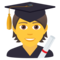 Student(In)