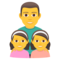 Famiglia: Uomo, Bambina, Bambina