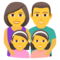 Famiglia: Uomo, Donna, Bambina, Bambina