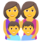 Famiglia: Donna, Donna, Bambino, Bambino