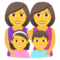 Famiglia: Donna, Donna, Bambina, Bambino