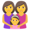 Famiglia: Donna, Donna, Bambina