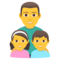 Famiglia: Uomo, Bambina, Bambino