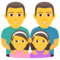 Famiglia: Uomo, Uomo, Bambina, Bambina