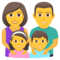 Famiglia: Uomo, Donna, Bambina, Bambino