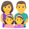 Famiglia: Uomo, Donna, Bambina, Bambina