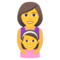 Famiglia: Donna, Bambina