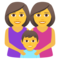 Famiglia: Donna, Donna, Bambino