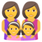 Famiglia: Donna, Donna, Bambina, Bambina