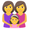 Famiglia: Donna, Donna, Bambina