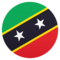 Bandiera: Saint Kitts e Nevis
