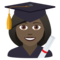 Studentessa: Carnagione Scura