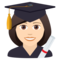 Studentessa: Carnagione Chiara