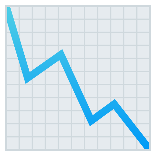 Диаграмма падения для JoyPixels 9.0