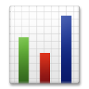 Gráfico De Barras