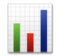 Bar Chart