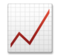 Chart Increasing