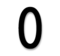 Digit Zero Digit Zero
