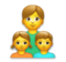 Family: Man, Girl, Boy