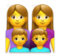 Family: Woman, Woman, Boy, Boy