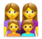 Family: Woman, Woman, Girl, Boy