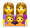 Family: Woman, Woman, Girl, Girl