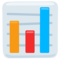 Bar Chart