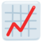 Chart Increasing