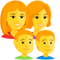 Family: Woman, Woman, Boy, Boy