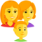 Family: Woman, Woman, Boy