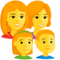 Family: Woman, Woman, Girl, Boy