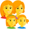 Family: Woman, Woman, Girl, Girl