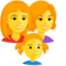 Family: Woman, Woman, Girl