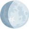 Waxing Gibbous Moon