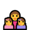 Keluarga: Wanita, Anak Perempuan, Anak Perempuan