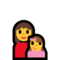 Keluarga: Wanita, Anak Perempuan