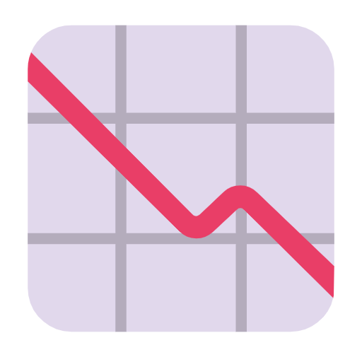 Gráfico Caindo para Microsoft Windows 11 24H2 August 2025 Update