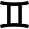 Знак зодіаку Близнюки