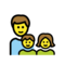 Familie: Mann, Mädchen, Junge