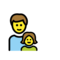 Familie: Mann, Mädchen