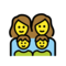 Familie: Frau, Frau, Junge, Junge