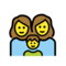Familie: Frau, Frau, Junge