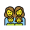 Familie: Frau, Frau, Mädchen, Junge